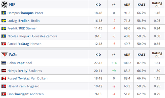 英特尔AI PC应用创新发布三大重磅功能